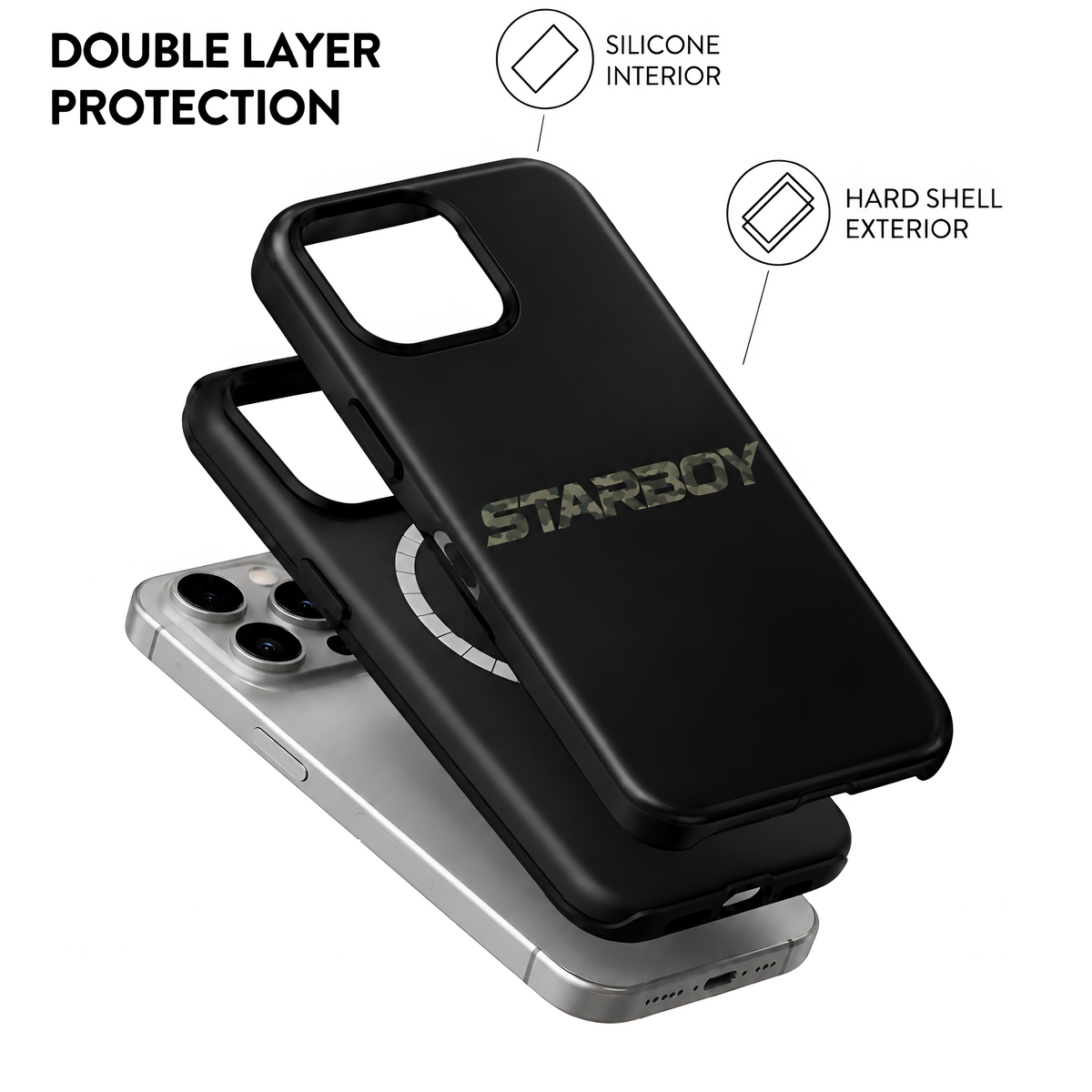 Starboy Military - Phone Case for iPhone & samsung
